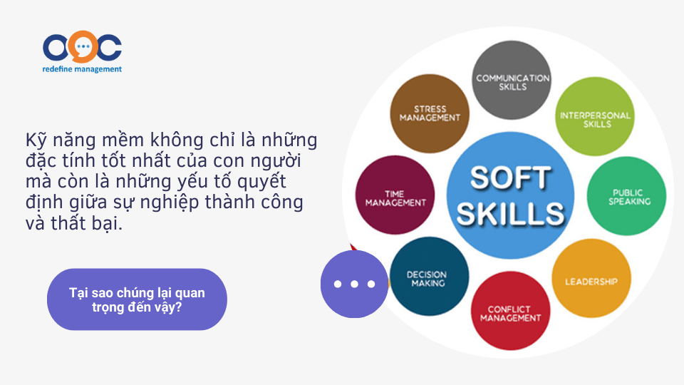 Kỹ năng mềm không chỉ là những đặc tính tốt nhất của con người mà còn là những yếu tố quyết định giữa sự nghiệp thành công và thất bại. Tại sao chúng lại quan trọng đến vậy