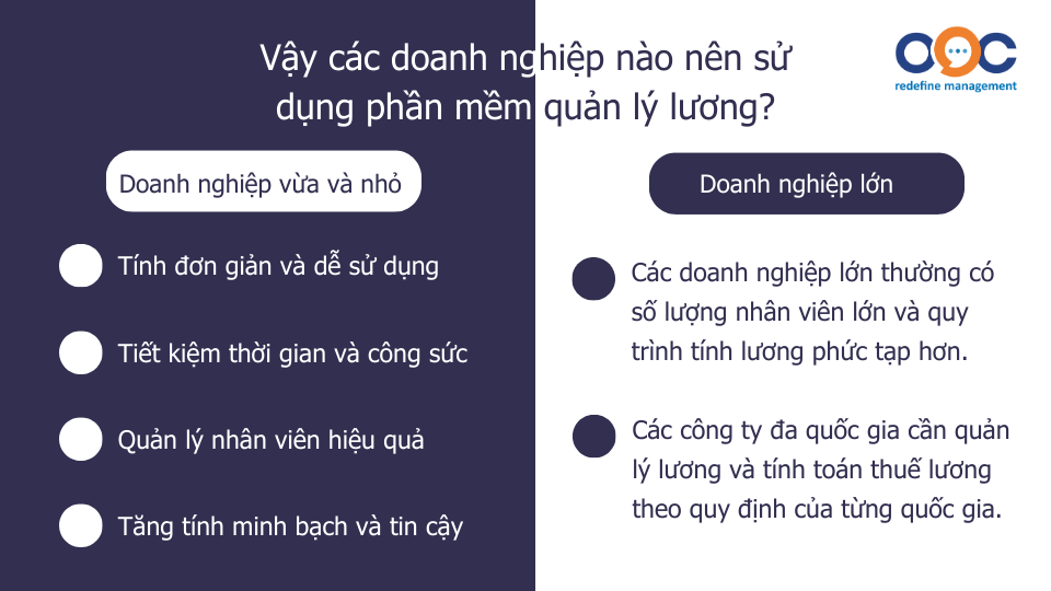 doanh nghiệp nào lên sử dụng phần mềm quản lý lương