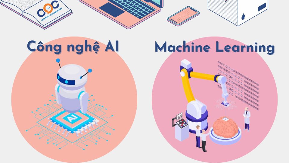 Công nghệ AI và Machine Learning