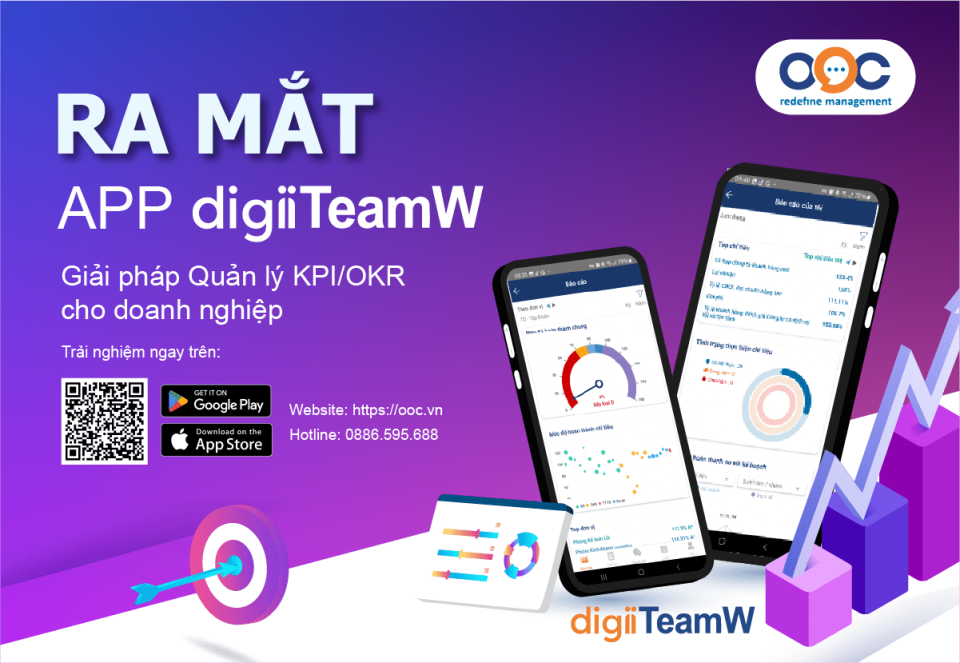 Ra mắt ứng dụng digiiTeamW phiên bản Mobile App