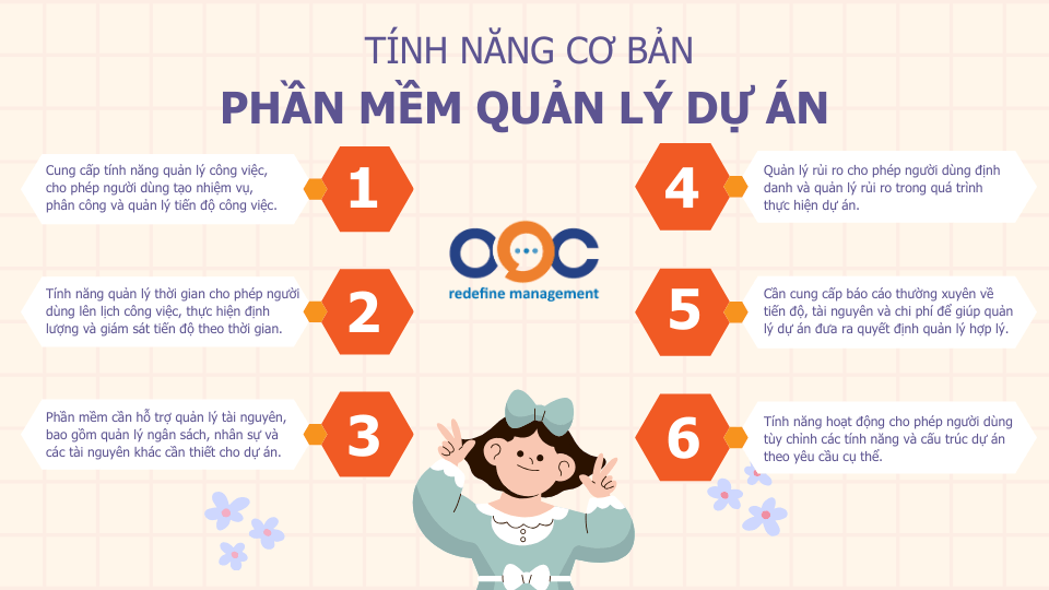 Tính năng cơ bản của phần mềm quản lý dự án