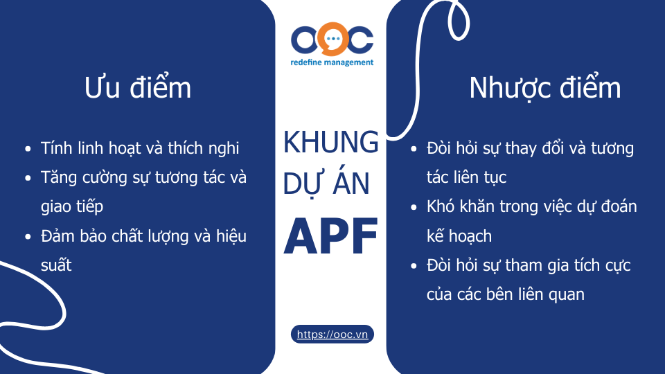 Ưu nhược điểm của Khung dự án APF