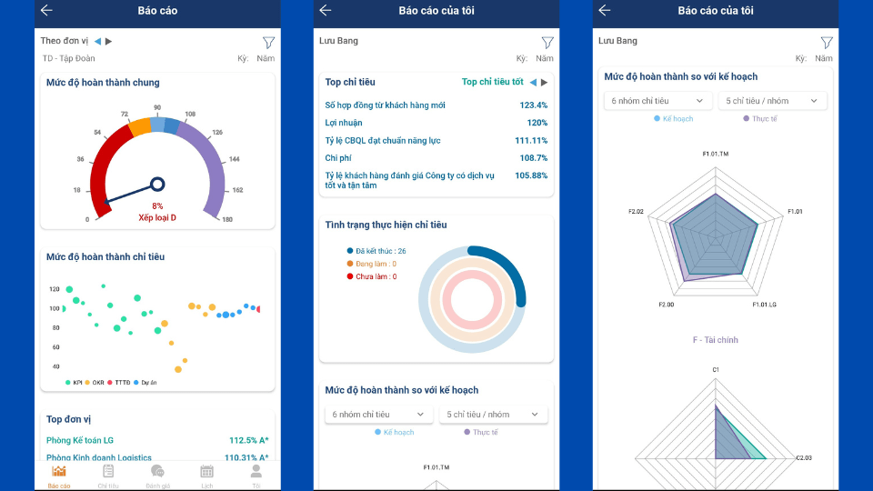 Giao diện digiiTeamW App