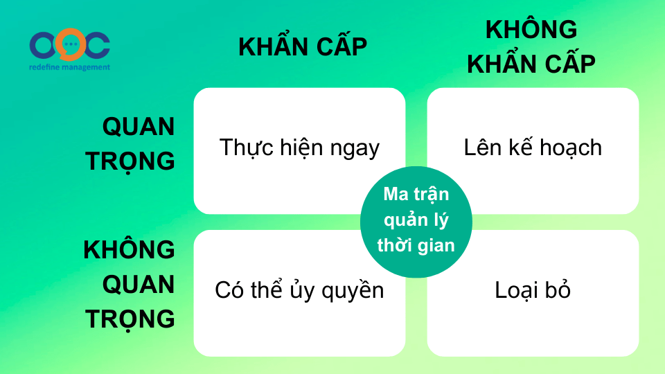 Tạo ma trận quản lý thời gian