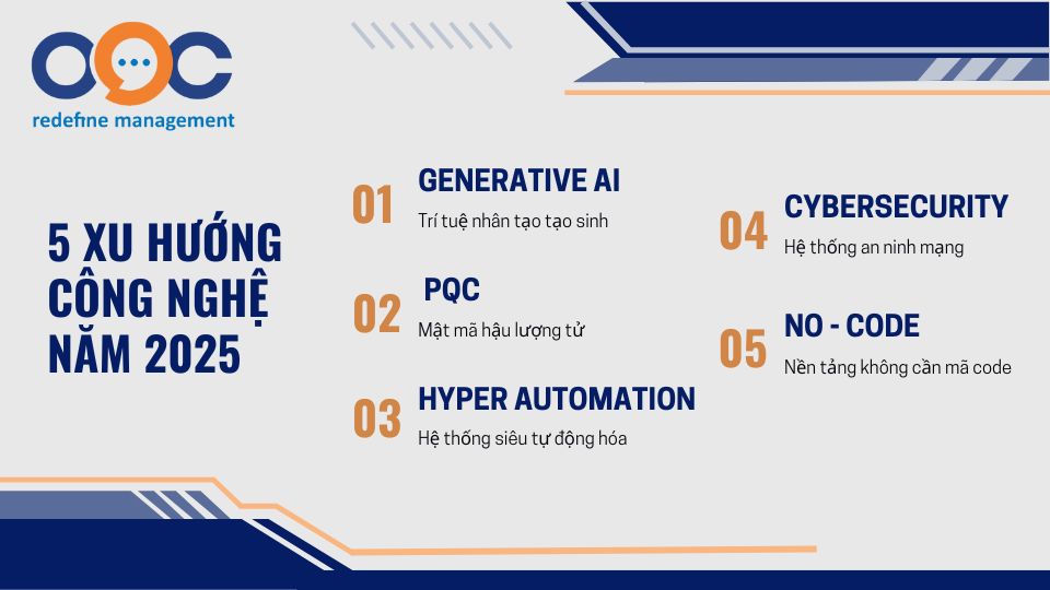 5 xu hướng công nghệ 2025