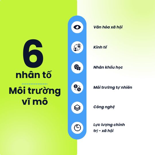 môi trường vĩ mô