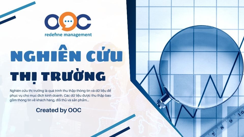 nghiên cứu thị trường