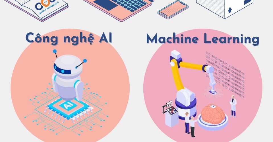 công nghệ ai và machine learning