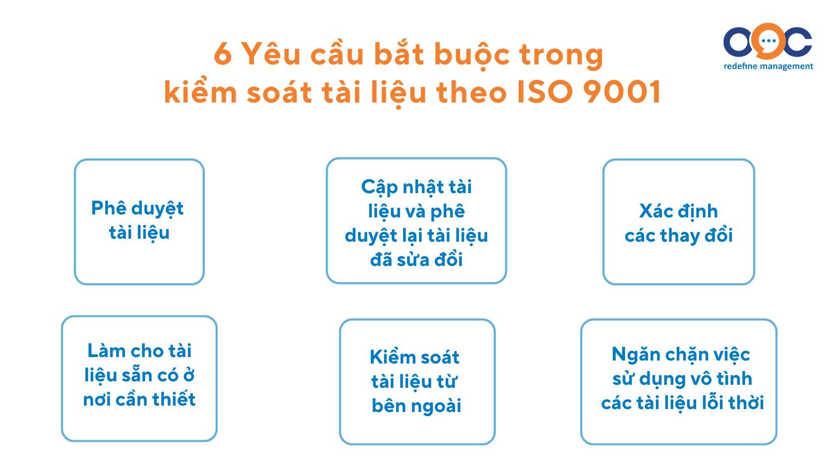 yêu cầu trong kiểm soát tài liệu iso 9001