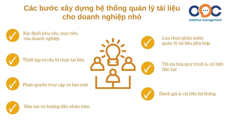 các bước xây dựng hệ thống quản lý tài liệu cho doanh nghiệp nhỏ