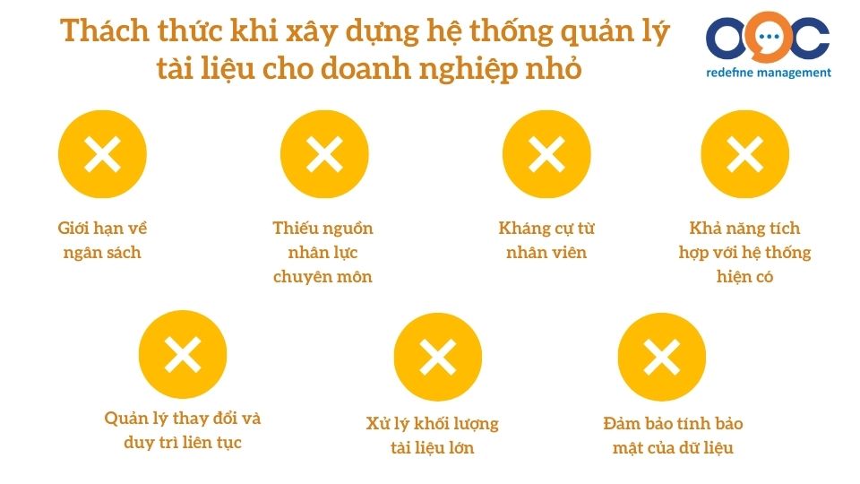 thách thức khi xây dựng hệ thống quản lý tài liệu cho doanh nghiệp nhỏ