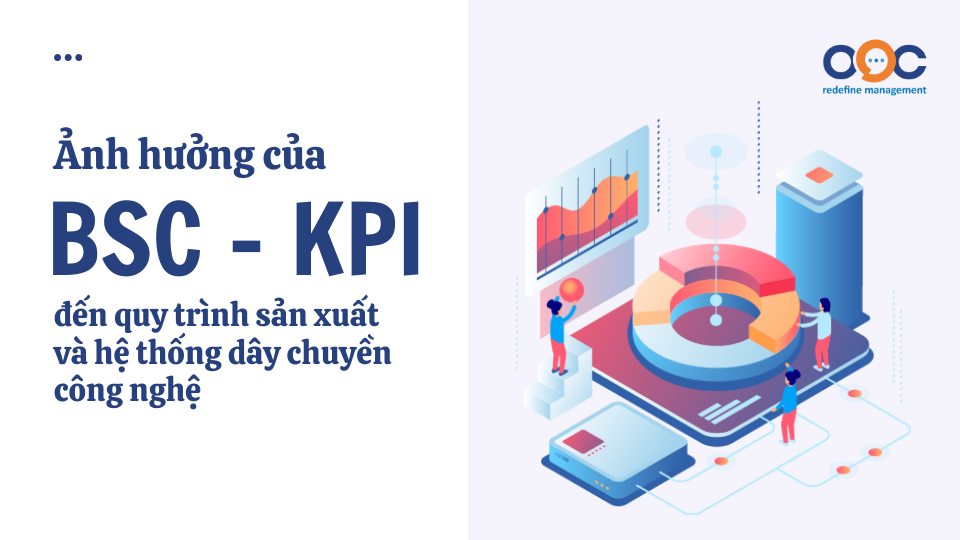 Ảnh hưởng của BSC và KPI đến quy trình sản xuất và hệ thống dây chuyền công nghệ