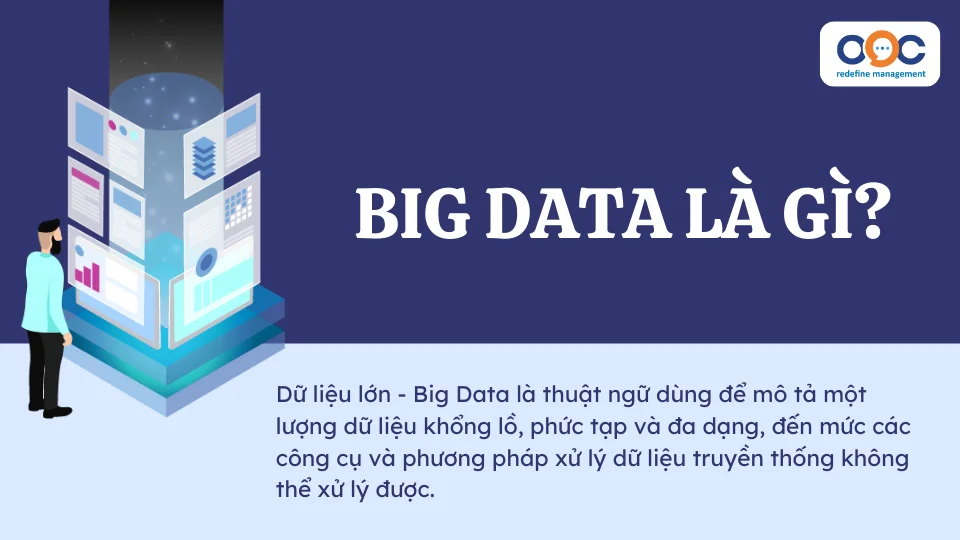 Big Data là gì