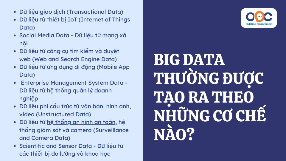 Big Data thường được tạo ra theo những cơ chế nào