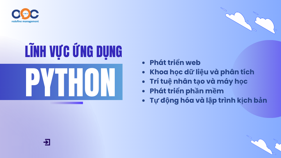 Các lĩnh vực ứng dụng của Python