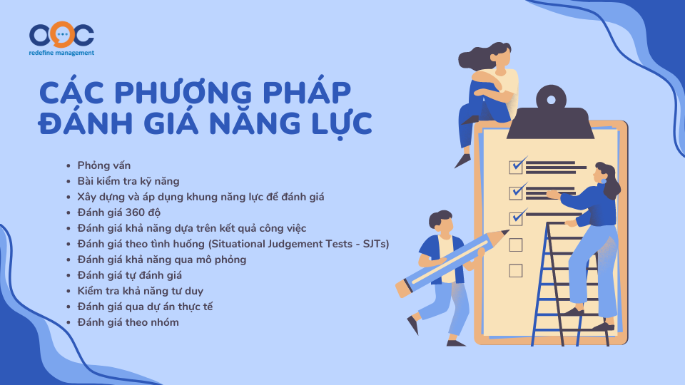 Các phương pháp đánh giá năng lực