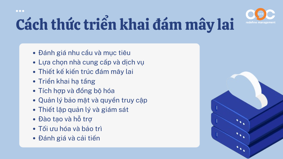 Cách thức triển khai đám mây lai