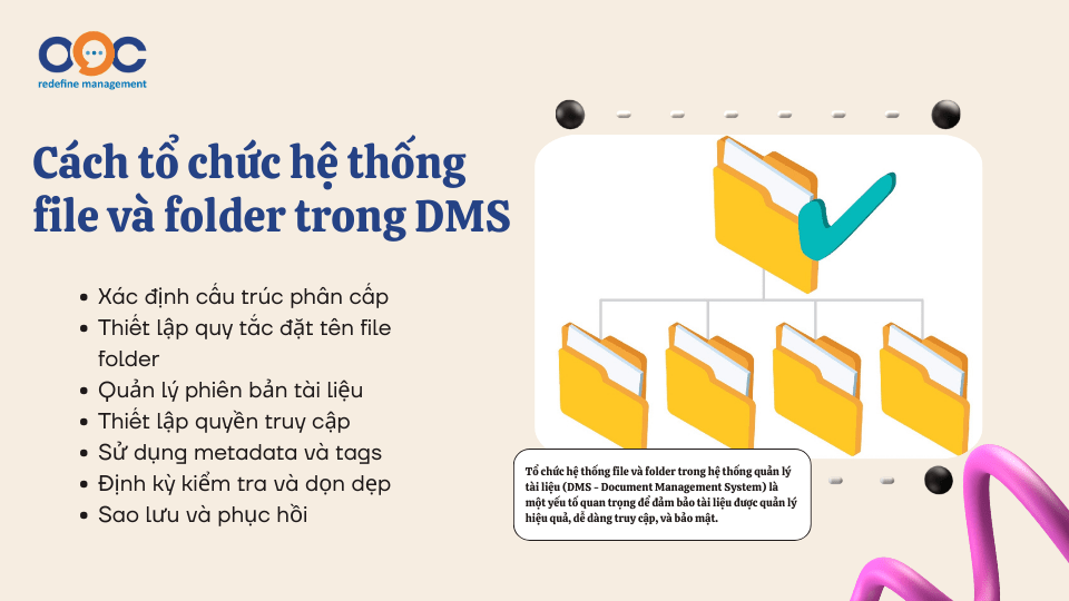 Cách tổ chức hệ thống file và folder trong DMS