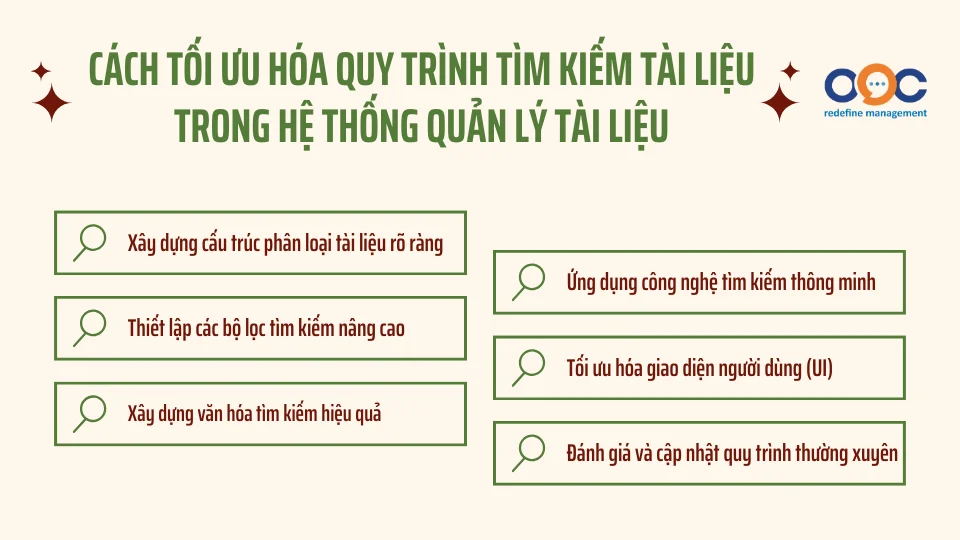 Cách tối ưu hóa quy trình tìm kiếm tài liệu trong hệ thống quản lý tài liệu