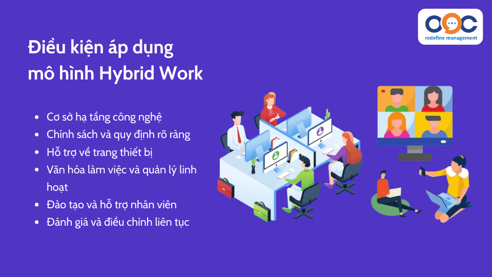 Điều kiện áp dụng mô hình Hybrid Work