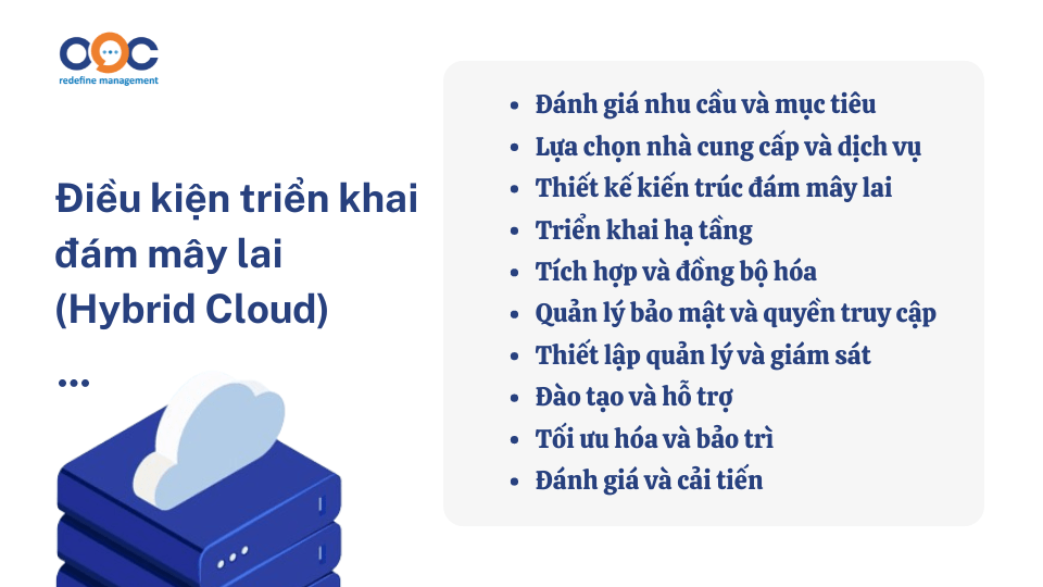 Điều kiện triển khai đám mây lai (Hybrid Cloud)