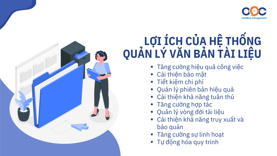 Lợi ích của hệ thống quản lý văn bản tài liệu