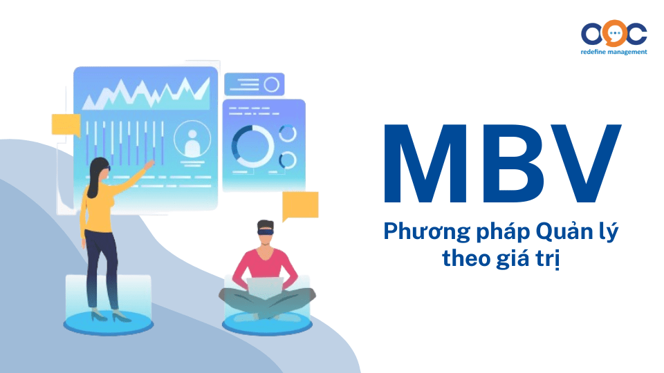 MBV - Phương pháp Quản lý theo giá trị