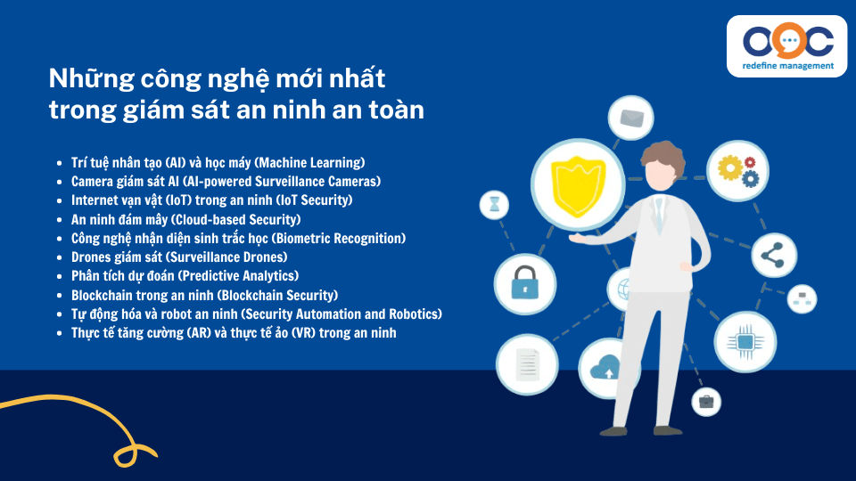 Những công nghệ mới nhất trong giám sát an ninh an toàn