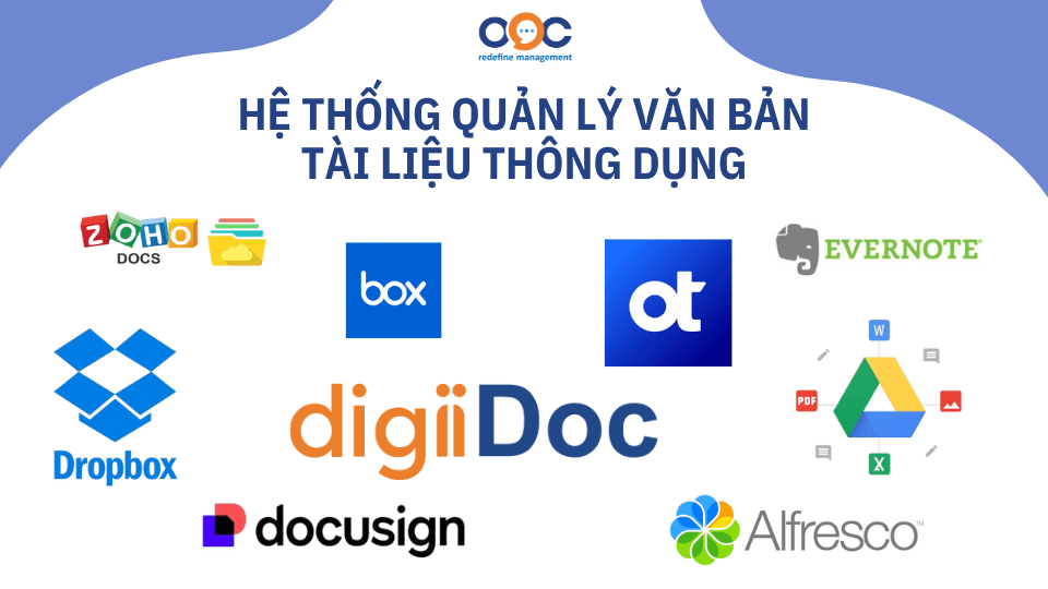 Những hệ thống quản lý văn bản tài liệu thông dụng