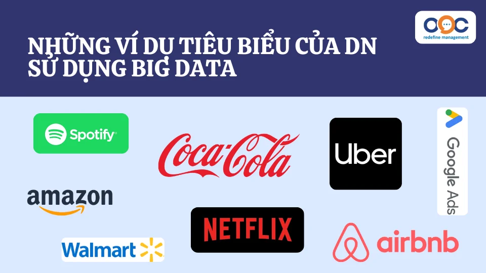 Những ví dụ tiêu biểu của DN sử dụng BIG DATA