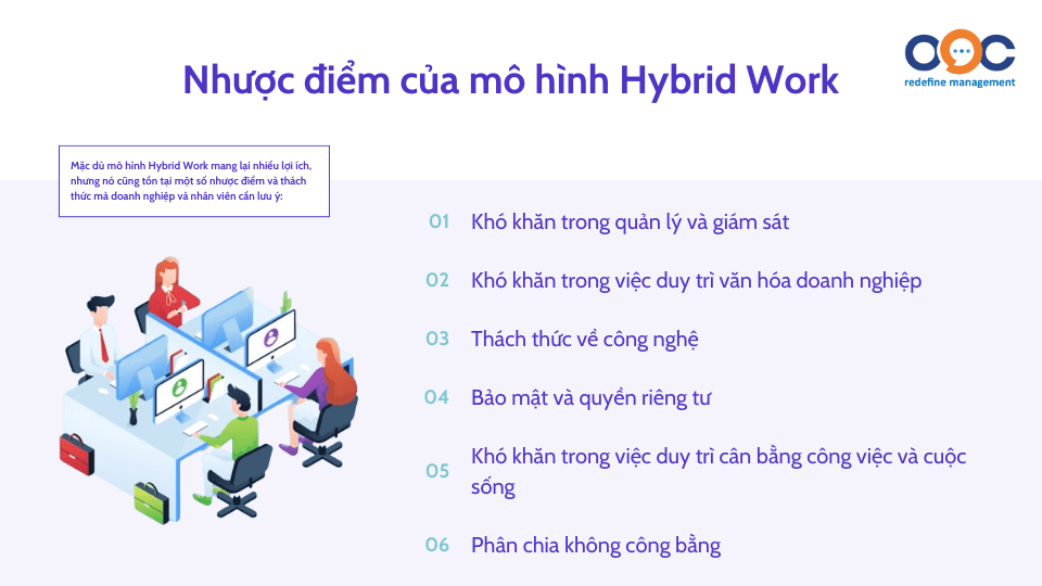 Nhược điểm của mô hình Hybrid Work