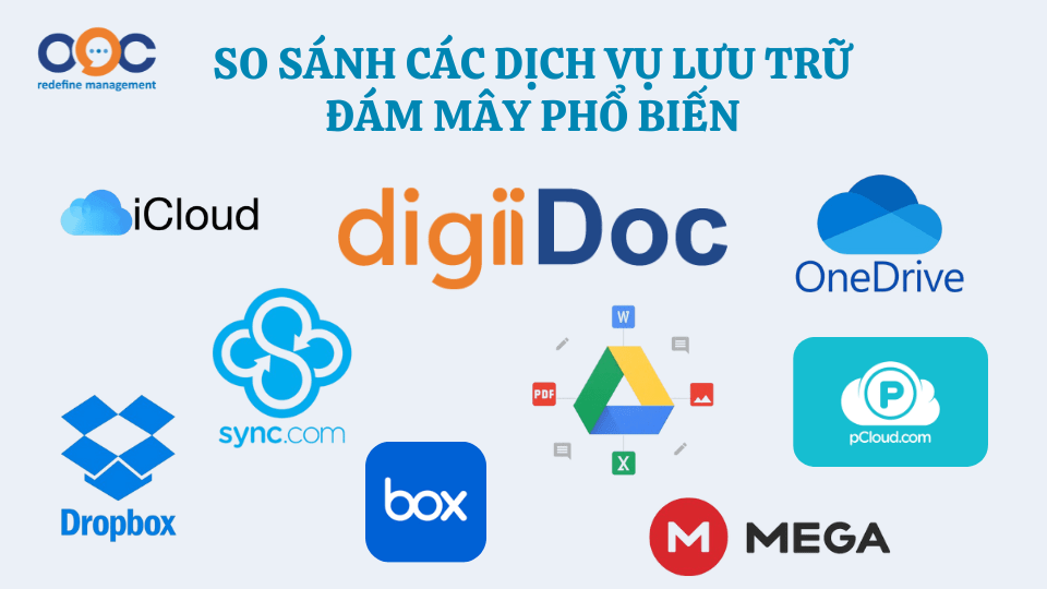 So sánh các dịch vụ lưu trữ đám mây phổ biến