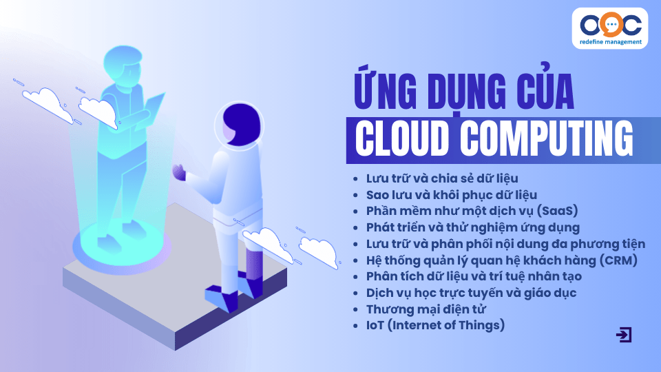 Ứng dụng của cloud computing