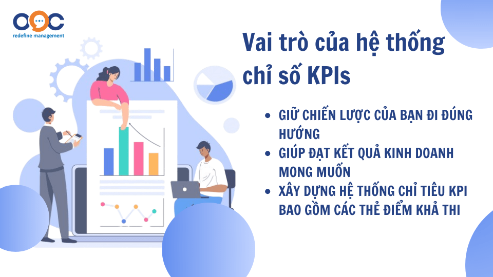 Vai trò của hệ thống chỉ số KPIs