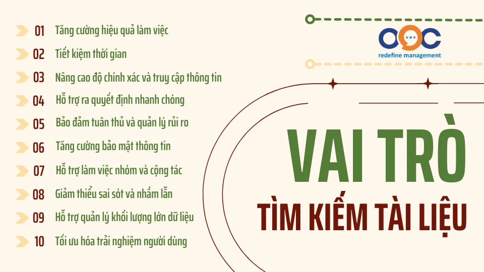 Vai trò của chức năng tìm kiếm tài liệu