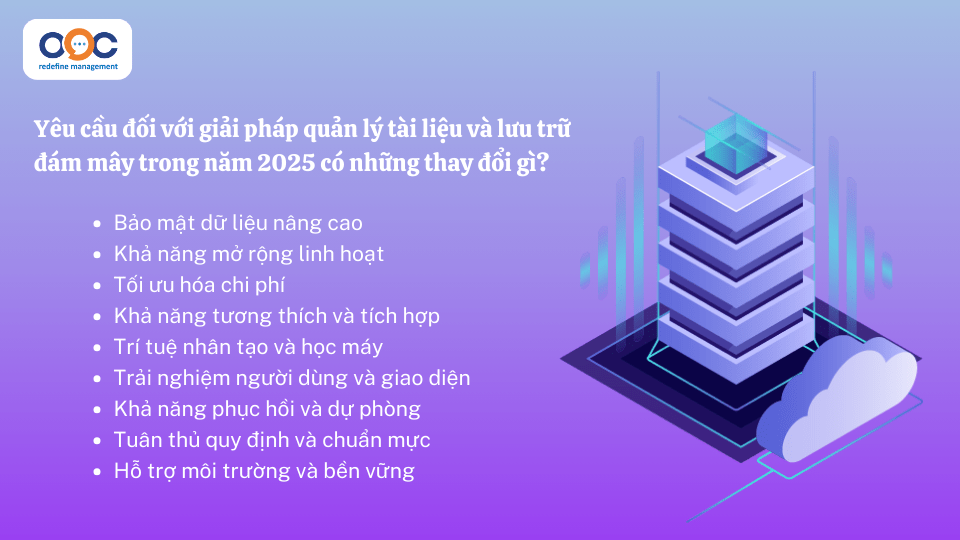 Yêu cầu đối với giải pháp quản lý tài liệu và lưu trữ đám mây trong năm 2025 có những thay đổi gì