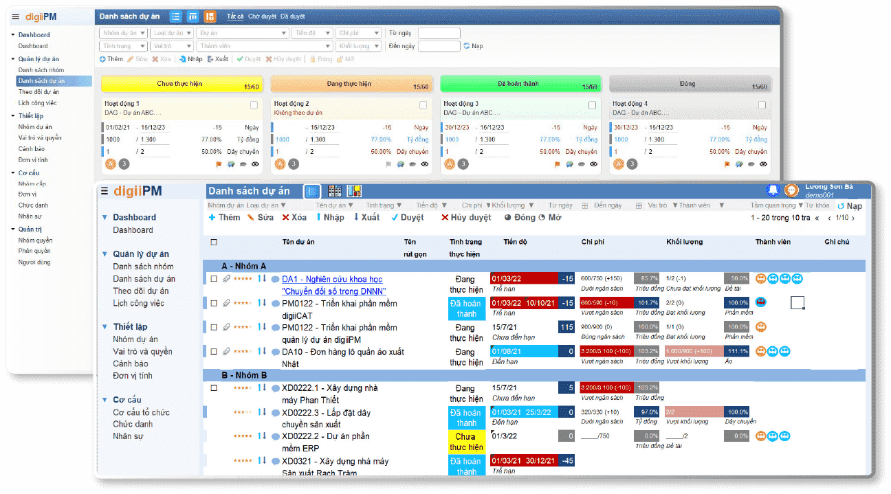 digiiPM - Quản lý hoạt động dự án​