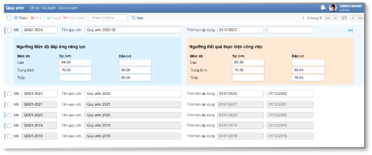 digiiTalent - Thiết lập quy chế đánh giá​