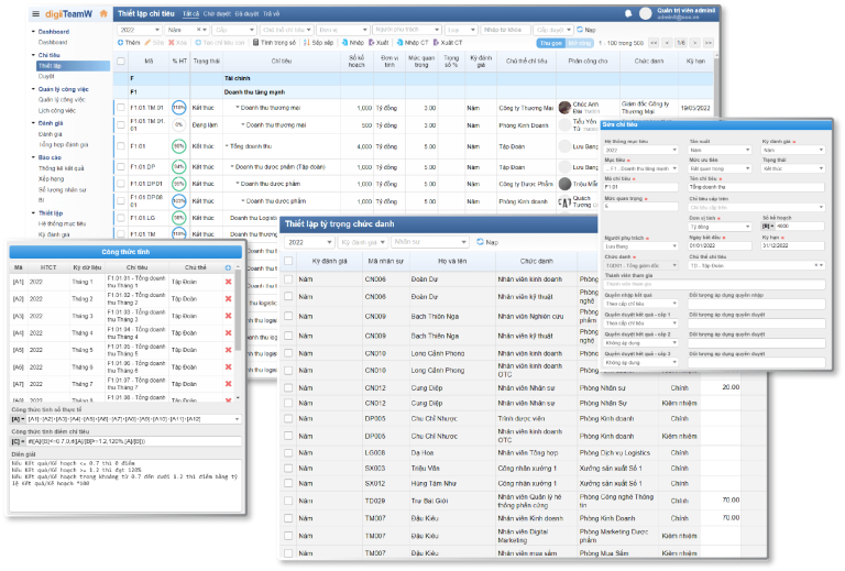 digiiTeamW - Thiết lập và giao chỉ tiêu​