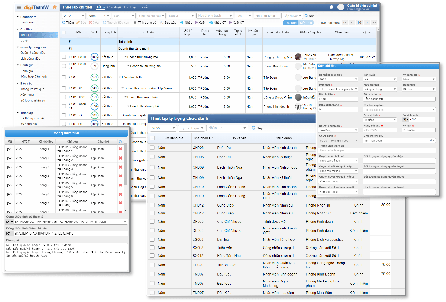 digiiTeamW - Thiết lập và giao chỉ tiêu​