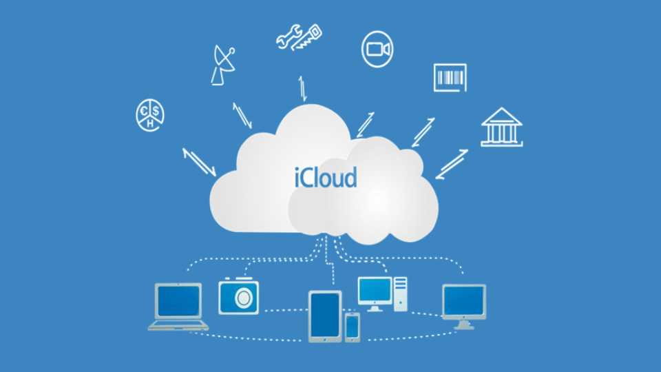 iCloud - Dịch vụ Lưu trữ Đám mây của hệ sinh thái Apple