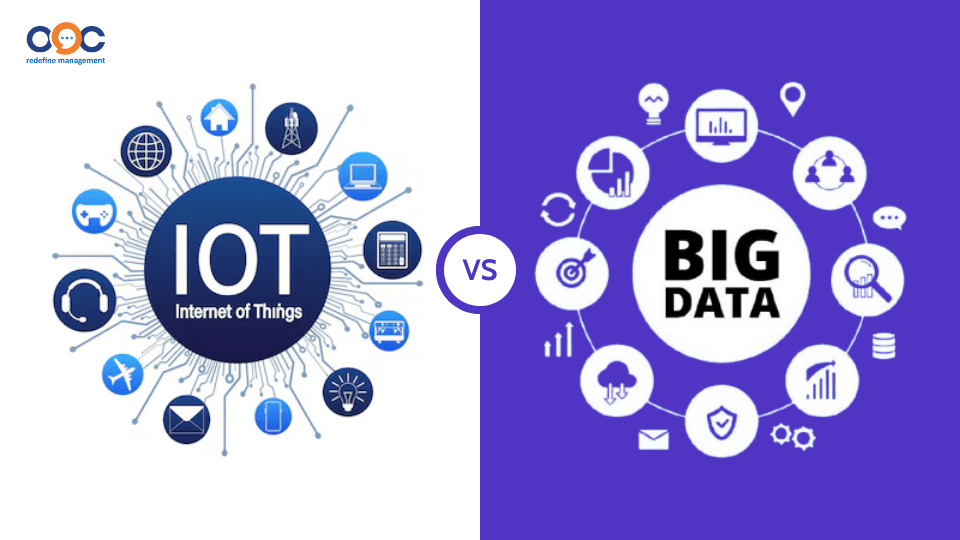 Big Data và IoTs có quan hệ như thế nào