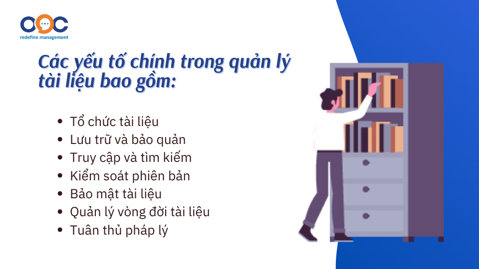 Các yếu tố chính trong quản lý tài liệu bao gồm