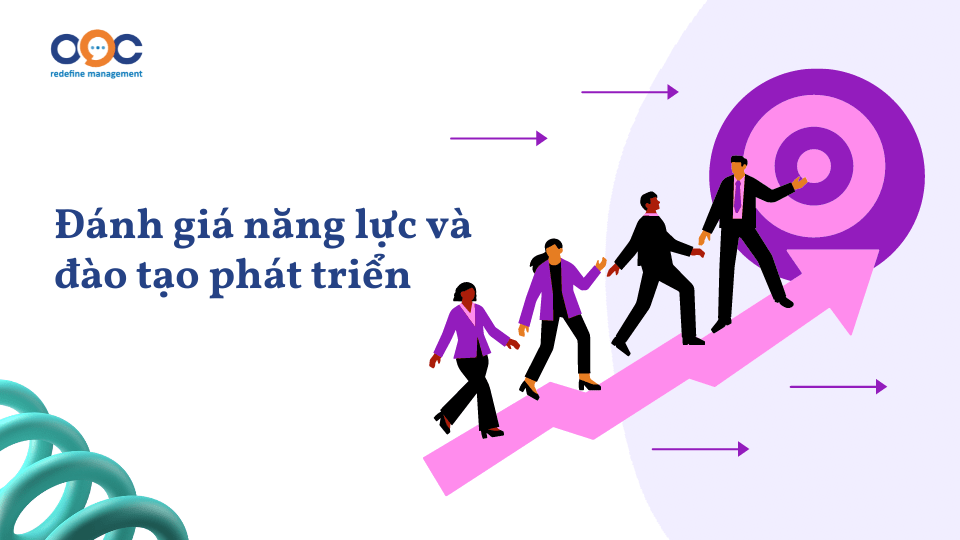 Đánh giá năng lực và đào tạo phát triển