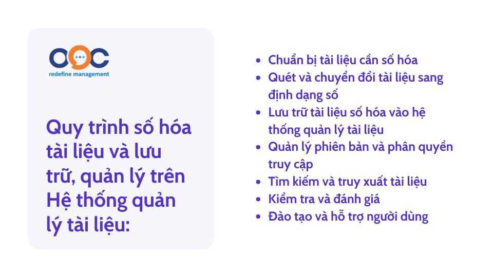 Quy trình số hóa tài liệu và lưu trữ, quản lý trên Hệ thống quản lý tài liệu