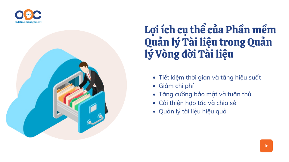 Lợi ích Cụ thể của Phần mềm Quản lý Tài liệu trong Quản lý Vòng đời Tài liệu