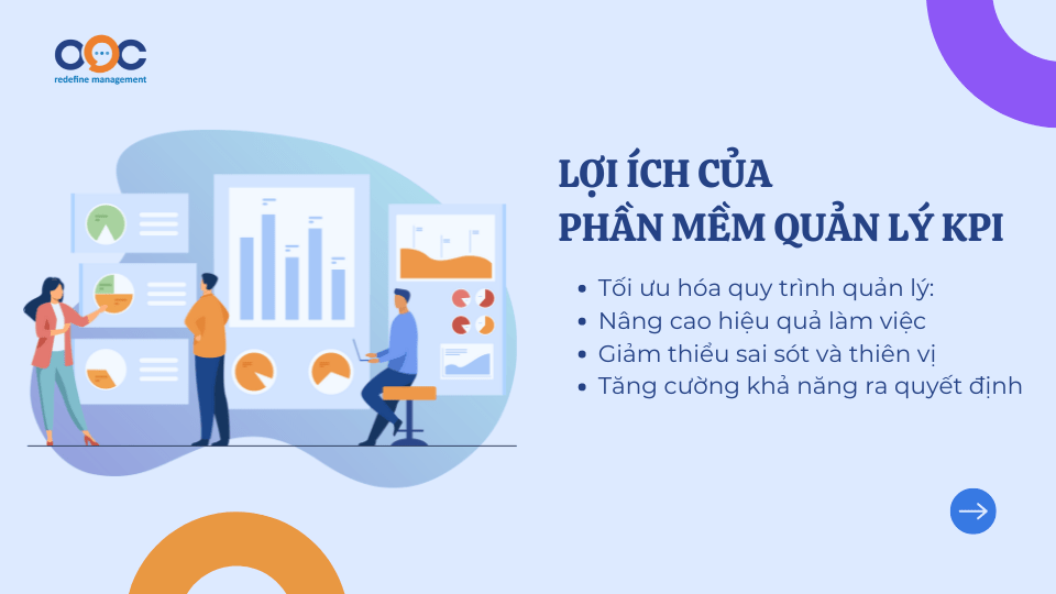 Lợi ích của phần mềm quản lý KPI