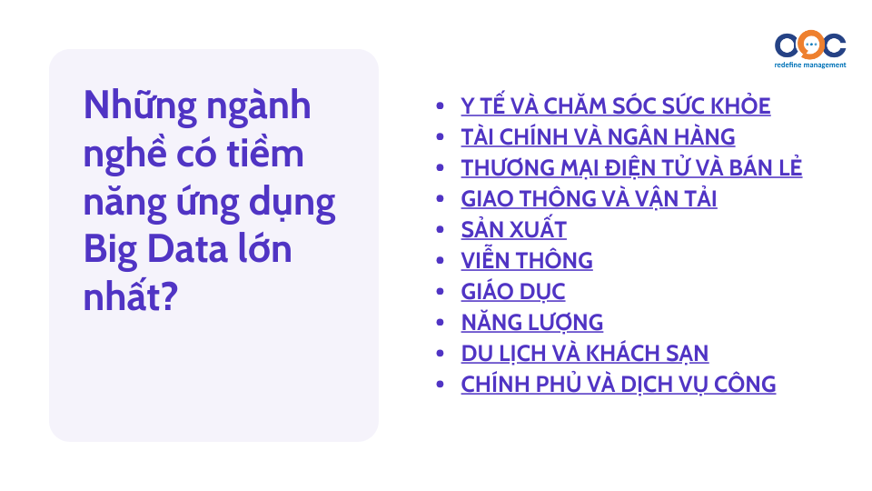 Những ngành nghề có tiềm năng ứng dụng Big Data lớn nhất