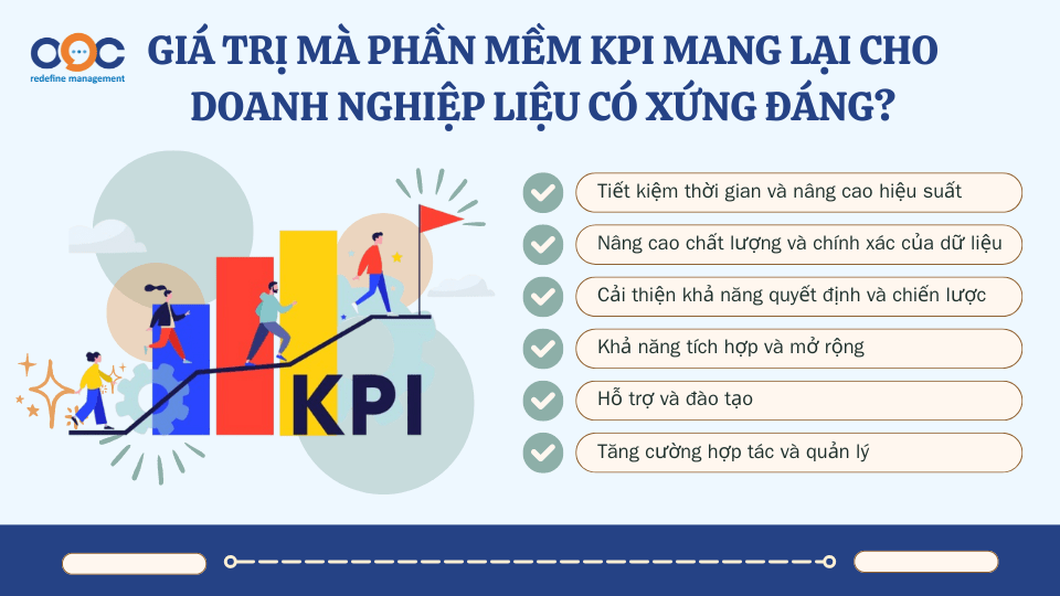 Với chi phí đầu tư ban đầu lớn hơn, giá trị mà phần mềm KPI mang lại cho doanh nghiệp liệu có xứng đáng