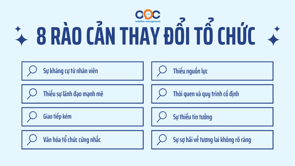 8 rào cản thay đổi tổ chức